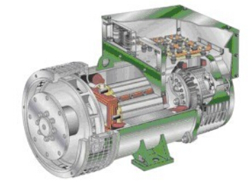 加查发电机内部结构图